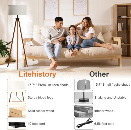 Vista 5 de LiteHistory Lámparas de pie de trípode de madera para sala de estar, dormitorio y oficina, lámpara de pie con pantalla de lino beige, bombilla