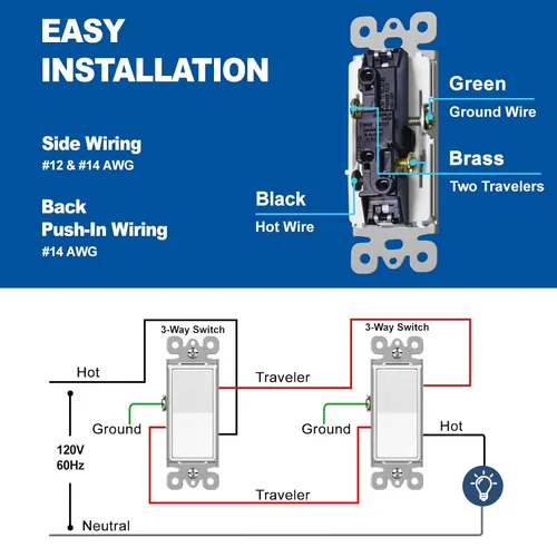 Vista 4 de CML interruptor de luz de pared basculante, de 3 vías, decorativo, acabado brillante, unipolar o de 3 vías, 15 A 120/277 V, garantía de 3 años