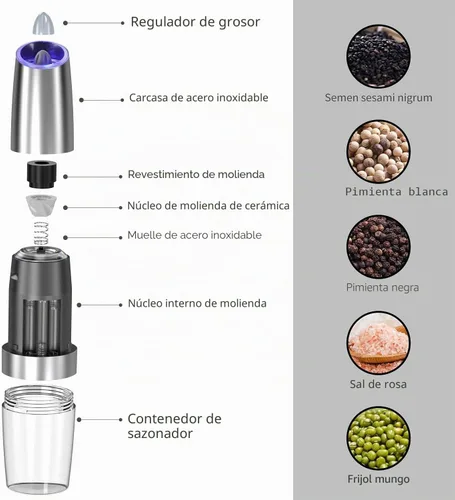 Vista 3 de Molinillo de sal y pimienta por gravedad, molinillo automático de sal y pimienta, paquete de 2
