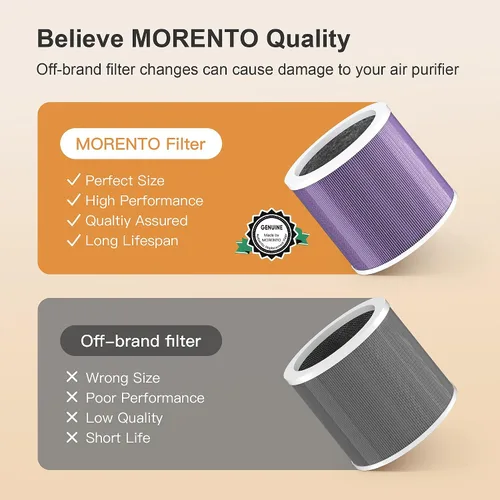 Vista 2 de MORENTO HY1800 Filtro de repuesto para purificador de aire auténtico, filtro HEPA Ture para purificador de aire HY1800, carbón activado