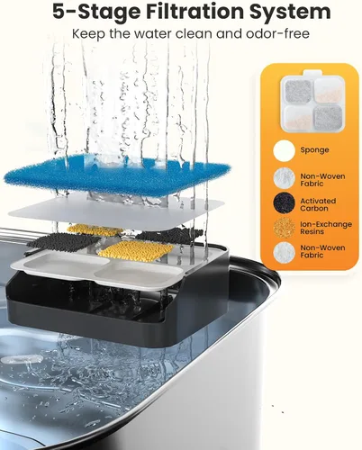 Vista 2 de oneisall 8Set filtros para fuente de agua de perro de acero inoxidable de 10L/2.64 galones