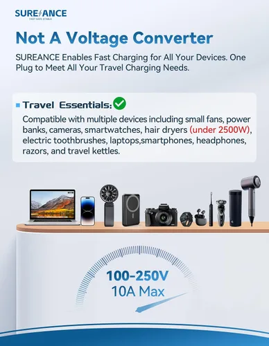 Vista 6 de Adaptador de viaje universal de 70 W, adaptador de enchufe con un cable USB C de carga rápida de 65 W, 1 USB-C PD y 2 USB-A QC, el mejor regalo