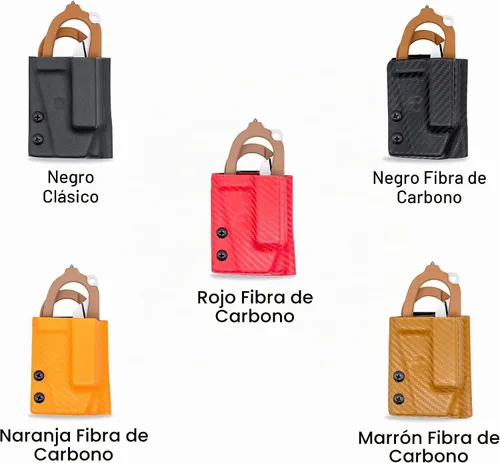 Vista 6 de Clip & Carry Kydex - Funda multiherramienta para tijeras de trauma de cuero Raptor, fabricada en Estados Unidos (multiherramienta no incluida) EDC