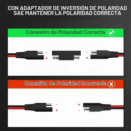 Vista 6 de Cable de extensión SAE 16AWG de 12 pies, cable conector SAE para automoción