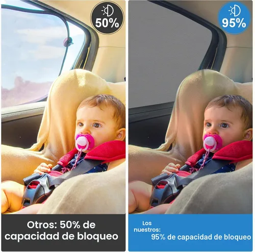 Vista 6 de 5 Pack de protectores de ventana universales para automóvil, juego de protectores de ventana de coche con malla elástica transpirable, mosquitero