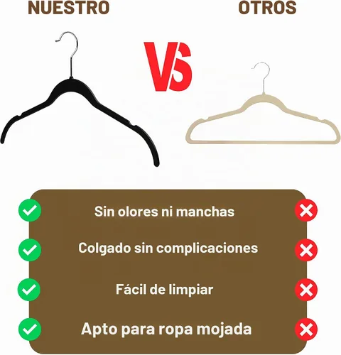 Vista 6 de Quality Hangers Perchas de plástico que no son de terciopelo para la ropa, juego de perchas resistentes para ropa, perchas para armario que ahorran