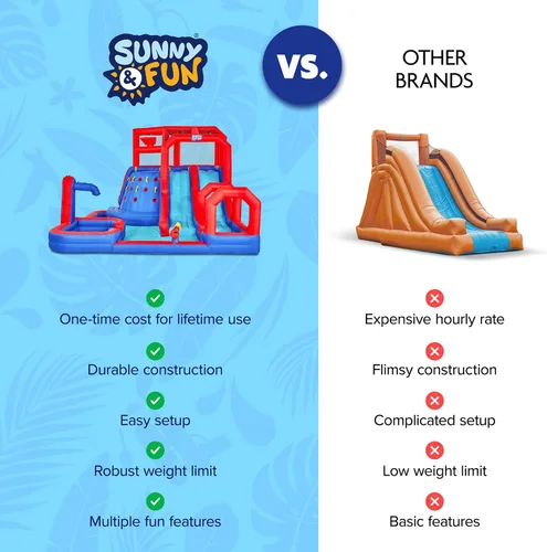 Vista 9 de SUNNY & FUN Mega Climb N' Go - Parque acuático inflable con dos toboganes Azul y rojo