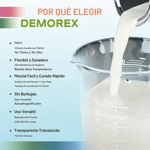 Vista 3 de Kit de fabricación de moldes de silicona, 20.4 onzas, goma