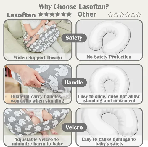 Vista 5 de lasoftan Almohada de lactancia para lactancia, almohada de lactancia materna para apoyo de mamá, correa de cintura ajustable y funda de algodón