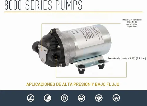 Vista 3 de Pentair SHURFLO 8000-543-236 Bomba de diafragma de demanda automática, 1.8 GPM con válvulas de Viton, diafragma de Santopreno, interruptor