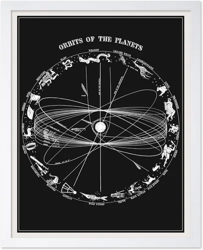 Vista 21 de Poster Master Póster esotérico de H. Butler - Arte de pared en blanco y negro, astronomía antigua y diagrama celestial, regalo para fanáticos