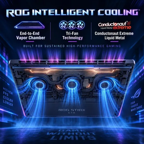 Vista 5 de ASUS Portátil para juegos ROG Strix G18 de 18", GeForce RTX 5080