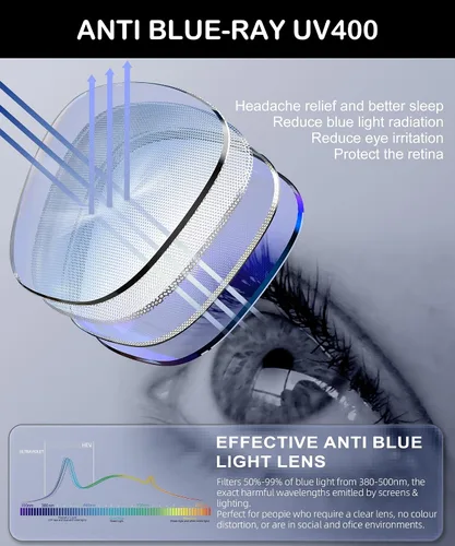 Vista 7 de ANYLUV Blue Light Glasses for Men, Lightweight Computer Gaming Glasses, Stylish Anti Eyestrain Blue Light Blocking Men