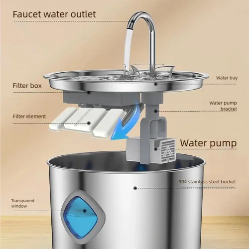 Vista 6 de Pawdrate - Fuente de agua para perros de 3.2L/108 onzas, dispensador automático ultrasilencioso de agua para mascotas con ventana de agua, cuenco
