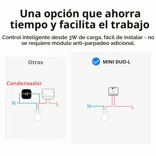 Vista 5 de SONOFF Mini Duo-L Zigbee Smart Switch – Sin cable neutro, Zigbee 3.0, doble canal, 16 A en total, compatible con Alexa, Google Home, temporizador