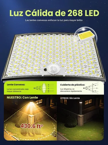 Vista 3 de Luces solares de inundación para exteriores, [3000 K color cálido/268LED/7M/5 modos/1 unidades] Luces solares de movimiento al aire libre