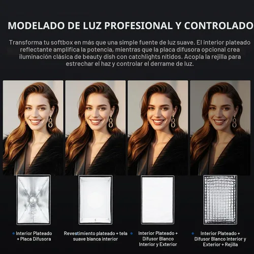 Vista 3 de Godox Mini Softbox 30cm*45cm/ 11.8in*17.7in with Grid Bowens Mount Softbox Caja de luz compacta de iluminación de fotografía de ajuste rápido