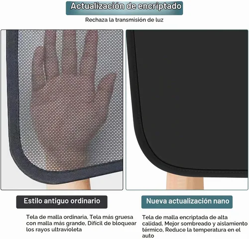 Vista 4 de Parasol de techo para Tesla Modelo 3 2026, parasol mejorado para techo solar para el nuevo Tesla Modelo 3 2024-2026, accesorios Highland