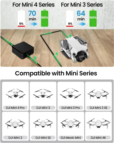 Vista 2 de LKTOP Reemplazo DJI 100W USB-C Adaptador de corriente Cargador de batería Compatibilidad: DJI/Specta Mini/Air 3/Mavic 4 Pro/Mavic 3/Avata Series