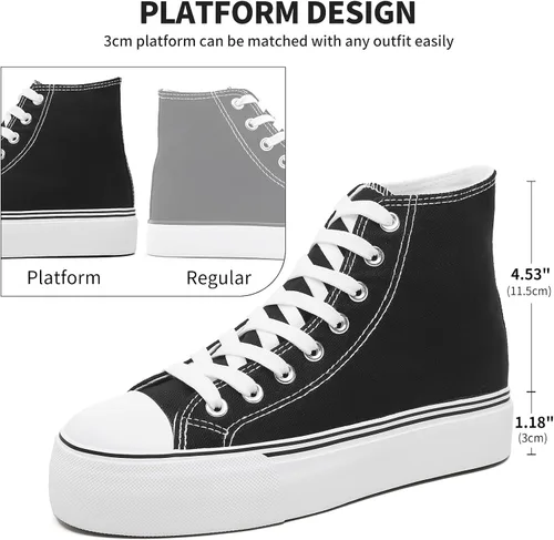 Vista 3 de FRACORA - Tenis de lona con plataforma blanca para mujer Negro
