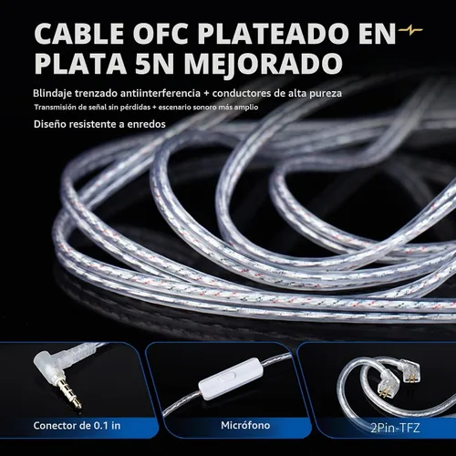 Vista 4 de CCZ NC02 - Monitores intraurales, auriculares con cable para juegos, graves profundos con cable sin micrófono, auriculares intrauditivos IEM de alta