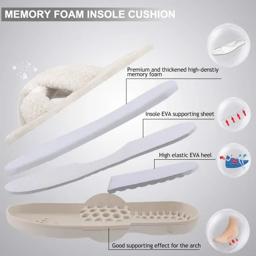 Vista 5 de DL Pantuflas de punta abierta con banda cruzada para mujer, pantuflas de espuma viscoelástica para el hogar con soporte de arco para interiores
