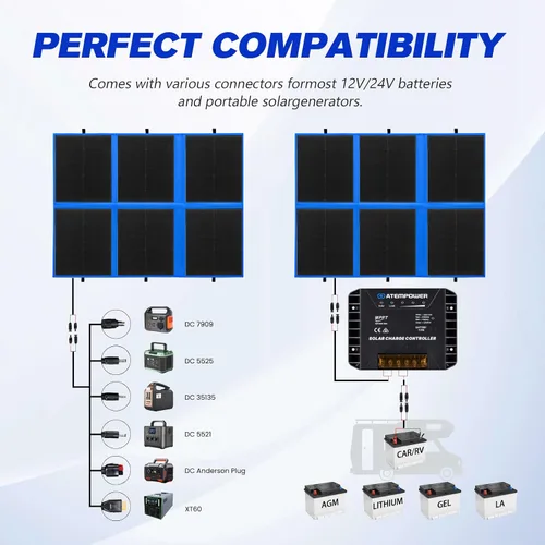 Vista 2 de ATEM POWER Panel solar portátil de 200 W, panel solar plegable HPBC, controlador de cargador MPPT de 20 A, salida USB de 5 V para batería de 12/24