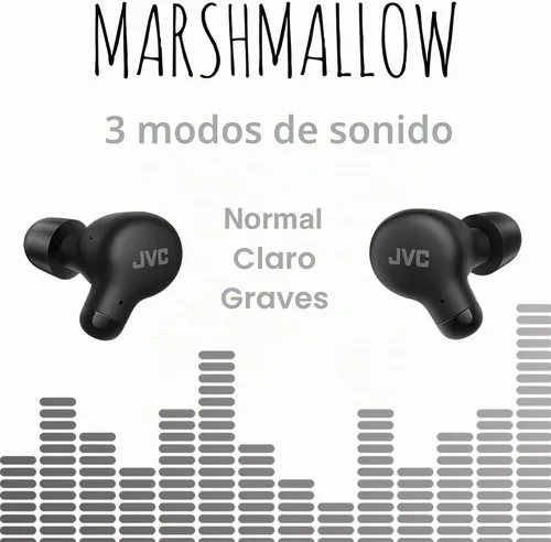 Vista 6 de JVC Marshmallow - Auriculares inalámbricos Bluetooth 5.3 con batería de 28 horas, auriculares de espuma viscoelástica para comodidad durante todo
