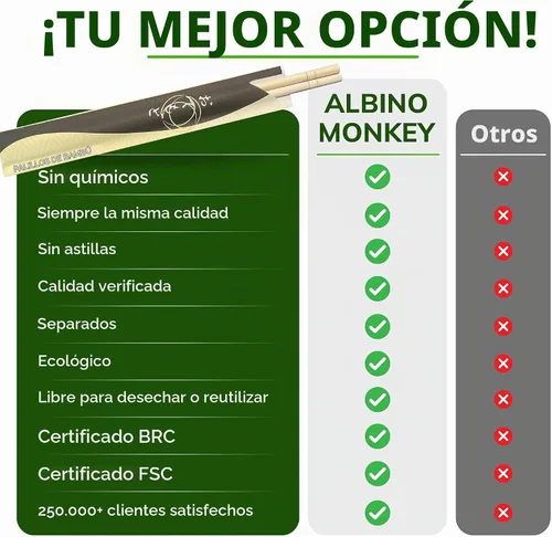 Vista 3 de Albino Monkey 200 palillos de bambú extra largos de 9.25 pulgadas a granel