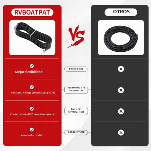 Vista 5 de RVBOATPAT Interruptor de cable en línea de 12 V, 20 A CC, interruptor en línea impermeable IP67 rojo iluminado 2 posiciones 4 pines DPST con cable