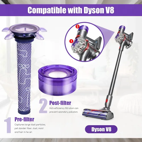 Vista 2 de Paquete de 4 filtros de vacío V8 compatibles con Dyson V8, nueva versión SV25/Dyson V7, nuevo modelo SV37, 2 prefiltros y 2 postfiltros Comparar