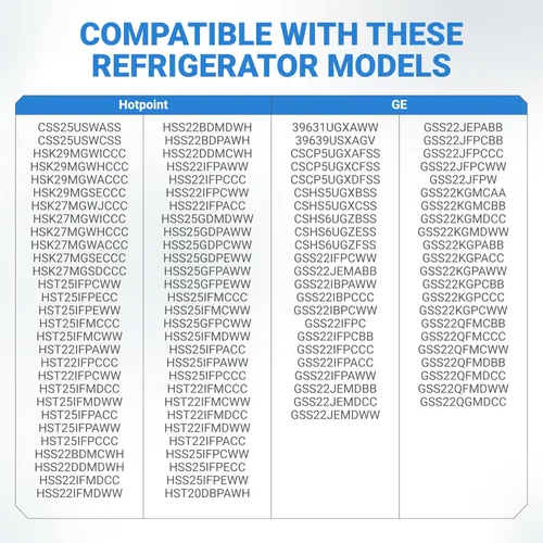Vista 6 de BlueStars WR60X10074 WR60X10307 Pieza de repuesto del motor del ventilador del evaporador – Compatible con refrigeradores GE Hotpoint – Reemplaza