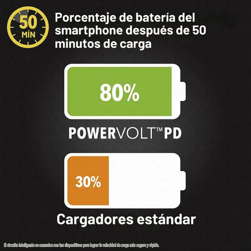 Vista 5 de Scosche CPD20Ci4B4 Powervolt 20W USB Tipo-C PD 3.0 Cargador de coche negro con certificado MFi USB-C a Lightning carga y sincronización trenzado