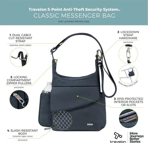 Vista 21 de Travelon Anti-Theft Classic Messenger Bag