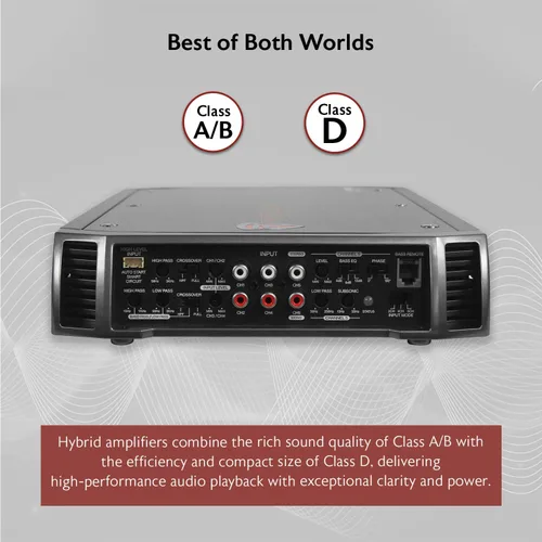 Vista 3 de Rockville RXH-F5 amplificador para auto de 5 canales de 3200W, RMS certificado por dyno, con fuente de alimentación MOSFET, condensadores ELNA