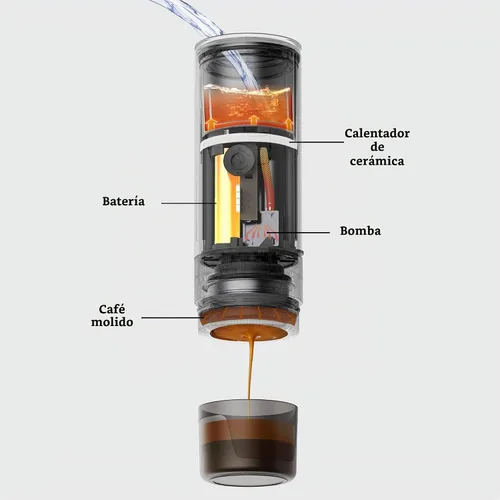 Vista 3 de CERA+ Cafetera portátil para café expreso profesional con bolsa, autocalentable, de nivel profesional, compatible con molienda ultrafina
