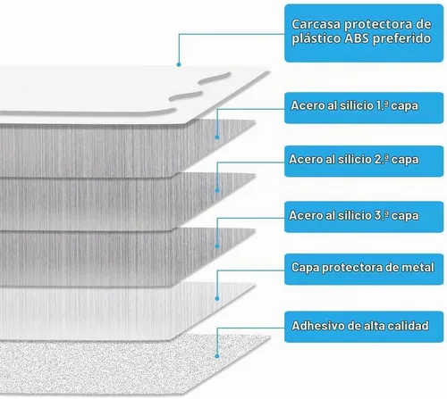 Vista 3 de 5000pcs 58KHz etiquetas suaves de seguridad, AM Acousto-Magnetic Anti-Theft EAS Etiquetas