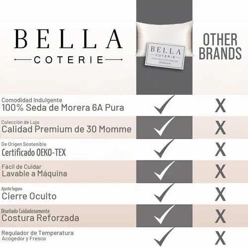 Vista 6 de Bella Coterie - Funda de almohada de seda de lujo para cabello y piel Champán
