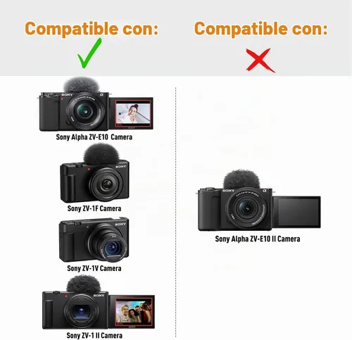 Vista 2 de LTGEM - Funda para cámara compatible con cámara Sony Alpha ZV-E10 / ZV-1F / ZV-1 / ZV-1 II con correa para el hombro LTGEM, compatible con kit