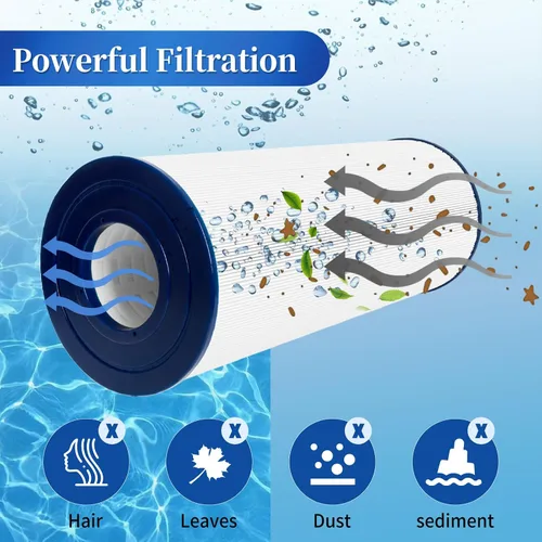 Vista 4 de Filtro de piscina PA120 de repuesto compatible con Hay- Ward C1200, CX1200RE, Unicel C-8412, Filbur FC-1293, apto para Waterway Clearwater II 125