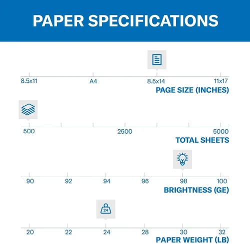 Vista 3 de Hammermill 104612 Papel de oficina con impresión láser, brillo 98, 24 libras, 8-1/2 x 14, blanco, 500 hojas/RM