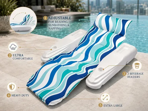Vista 6 de Colchoneta ajustable Poolmaster 70745 Río Sun, color azul