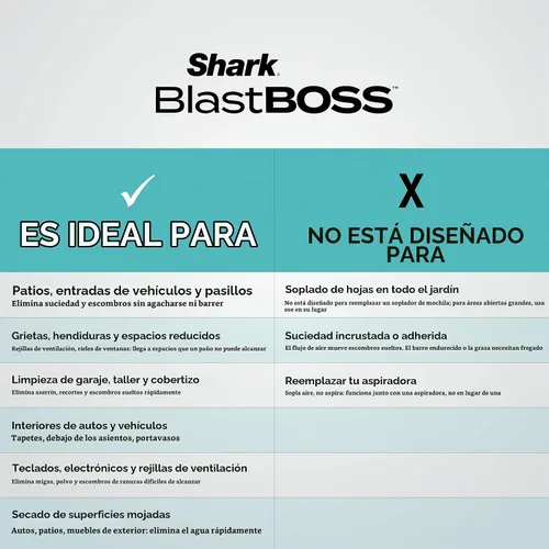 Vista 12 de Shark BlastBoss - Sistema de chorro de aire todo en uno con BlastBroom, boquilla de precisión, varita de extensión, limpieza en interiores y Carbón