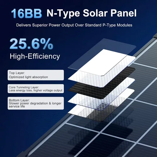 Vista 3 de Paneles solares de 200 W, biacial tipo N 16BB, panel solar monocristalino de 25.6%, módulo fotovoltaico de alta eficiencia, IP68 compacto para clase