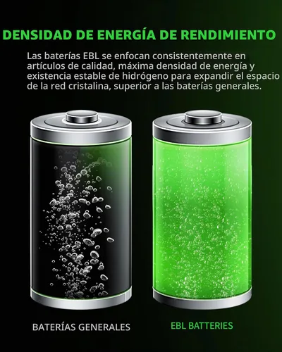 Vista 6 de EBL 4c 4d Baterías con cargador 10000mAh Ni-MH compatible con linternas, radios, altavoces portátiles, sin mercurio, 1200 ciclos