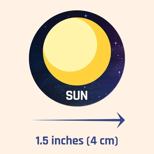 Vista 3 de Calcomanías del sistema solar planeta para niños, 1.5 pulgadas - 20 hojas, 200 calcomanías
