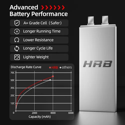 Vista 2 de HRB Paquete de 2 baterías Lipo 6S 4000mAh 60C EC5 y 1 bolsa Lipo