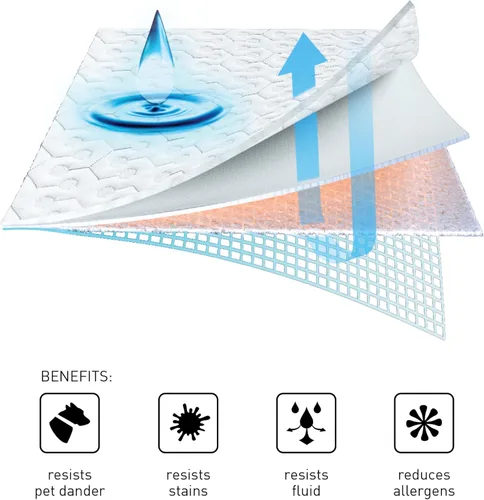 Vista 4 de Bedgear Dri-Tec Protector de colchón impermeable – Funda de colchón refrescante que absorbe la humedad Protector de colchón transpirable sin ruido