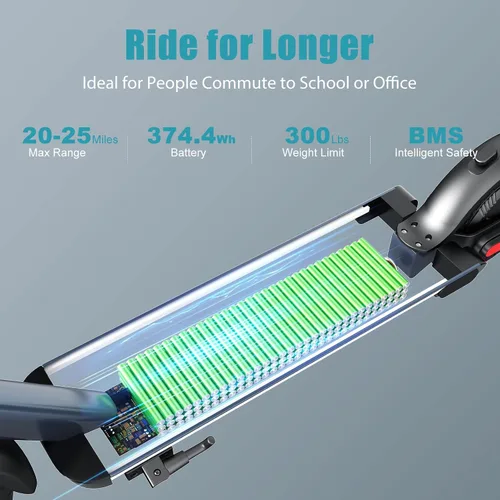 Vista 6 de Caroma Electric Scooters, Electric Scooter Adults, 800W Peak Motor, 25Miles Range&20Mph, Foldable E Scooter, Cruise Control, Dual Braking System,App