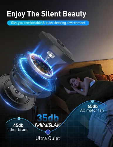 Vista 4 de Minislak Ventilador de techo de 72 pulgadas con luz, ventilador de techo industrial con 8 aspas de aluminio, ventilador inteligente negro dorado